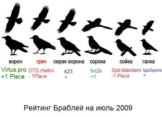 ������� ��