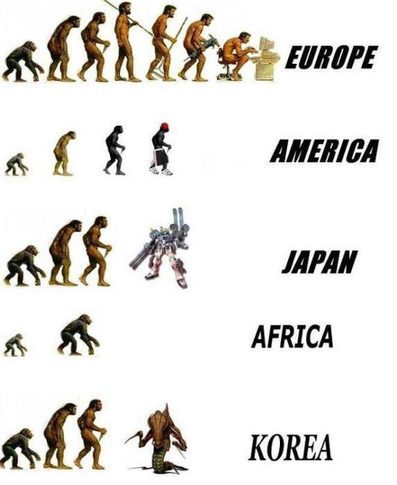 ahh...Evolution...Yeah
