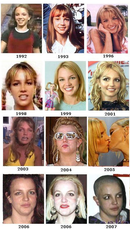  Britney Spears ^_^