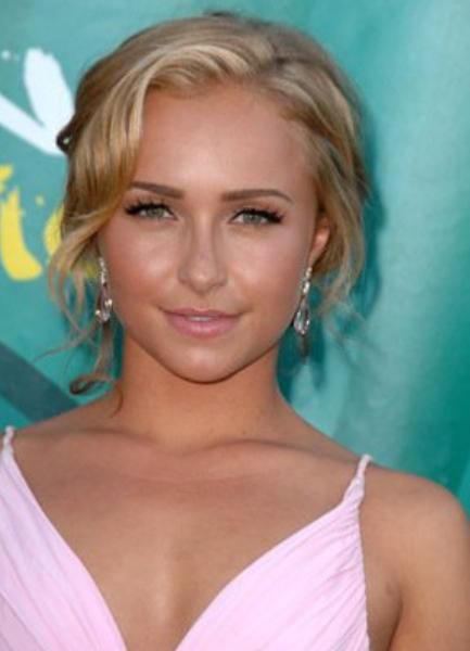 Hayden Panettiere