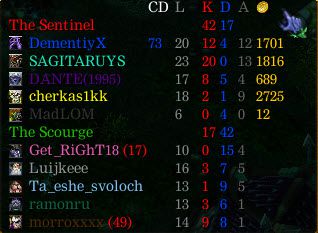 Get_RiGhT18     :D