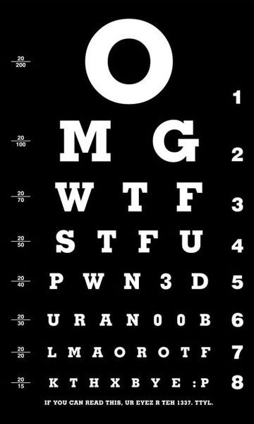 1337 eye chart
