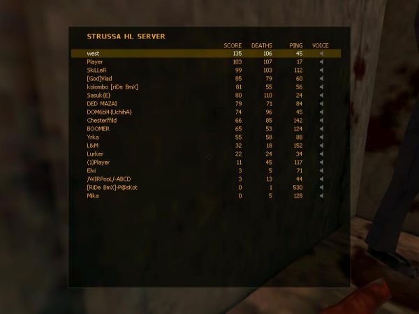 1st again!